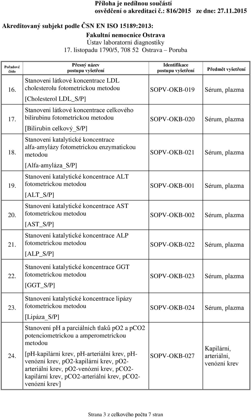 Stanovení katalytické koncentrace alfa-amylázy fotometrickou enzymatickou SOPV-OKB-021 [Alfa-amyláza_S/P] 19. Stanovení katalytické koncentrace ALT fotometrickou [ALT_S/P] SOPV-OKB-001 20.