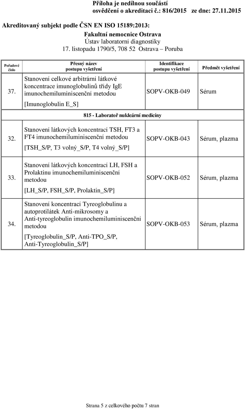 Stanovení látkových koncentrací LH, FSH a Prolaktinu imunochemiluminiscenční SOPV-OKB-052 [LH_S/P, FSH_S/P, Prolaktin_S/P] 34.