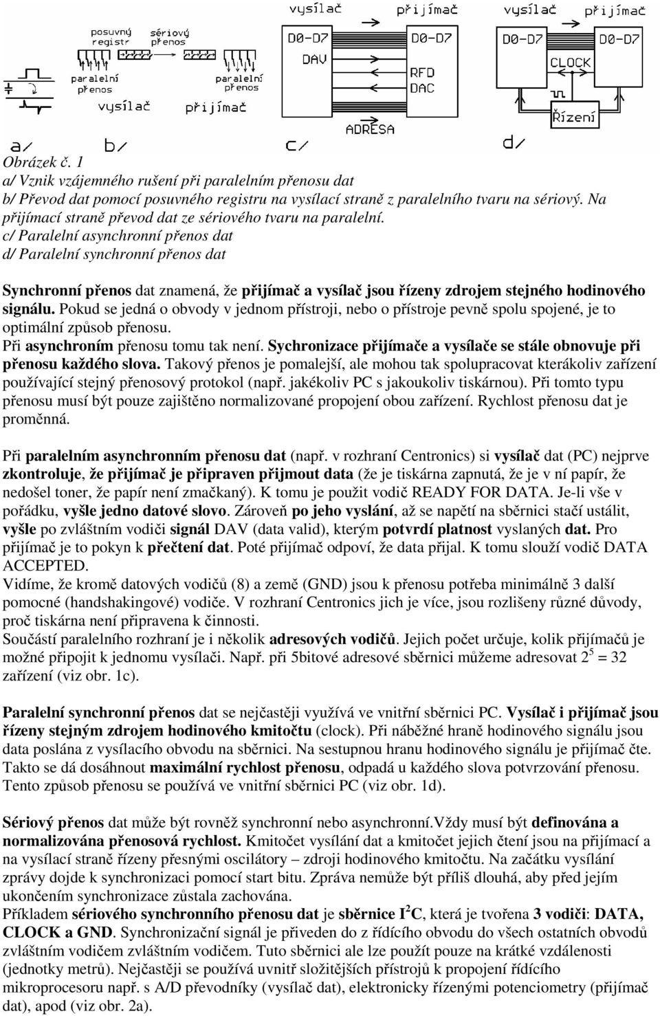 c/ Paralelní asynchronní přenos dat d/ Paralelní synchronní přenos dat Synchronní přenos dat znamená, že přijímač a vysílač jsou řízeny zdrojem stejného hodinového signálu.