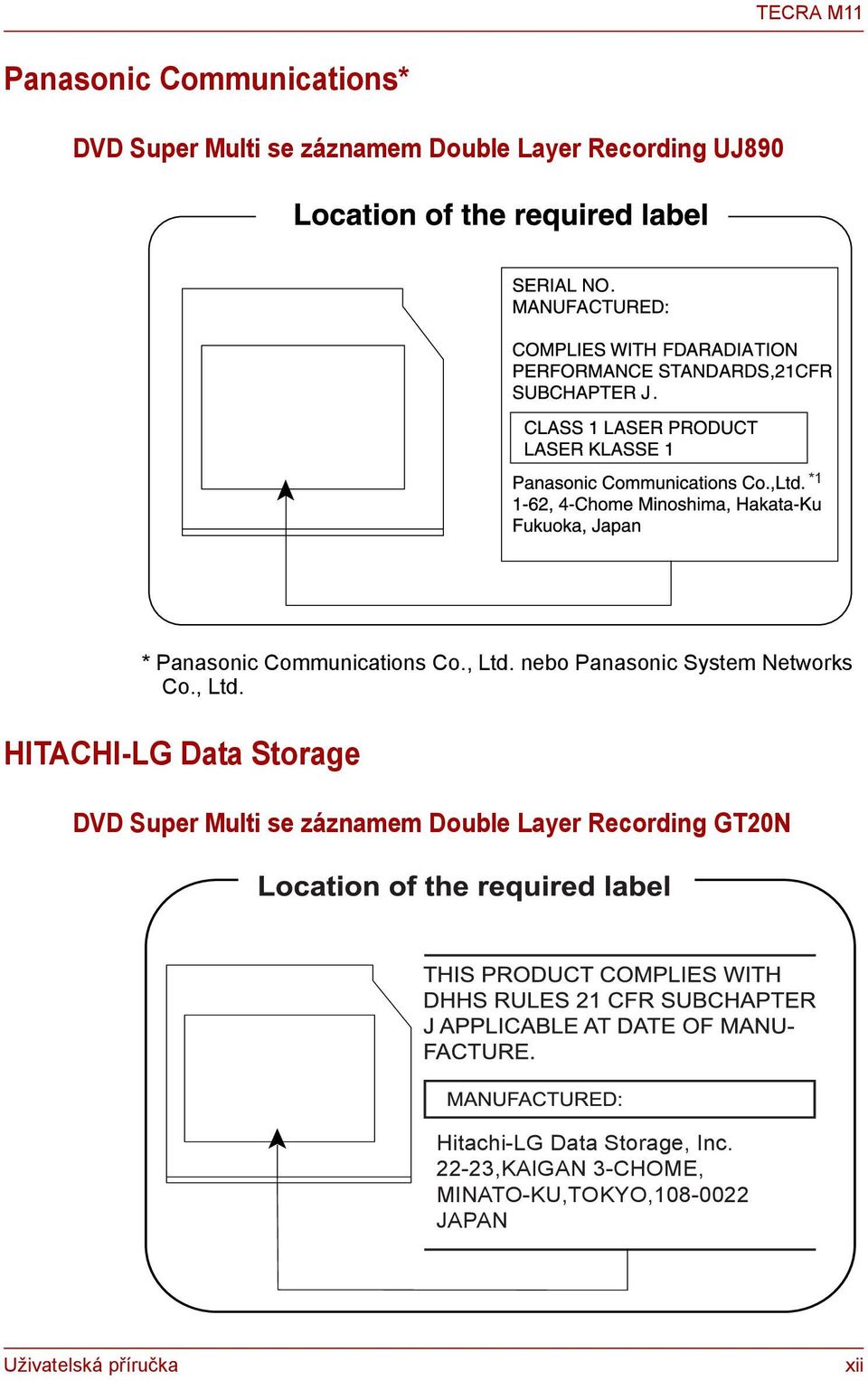 nebo Panasonic System Networks Co., Ltd.