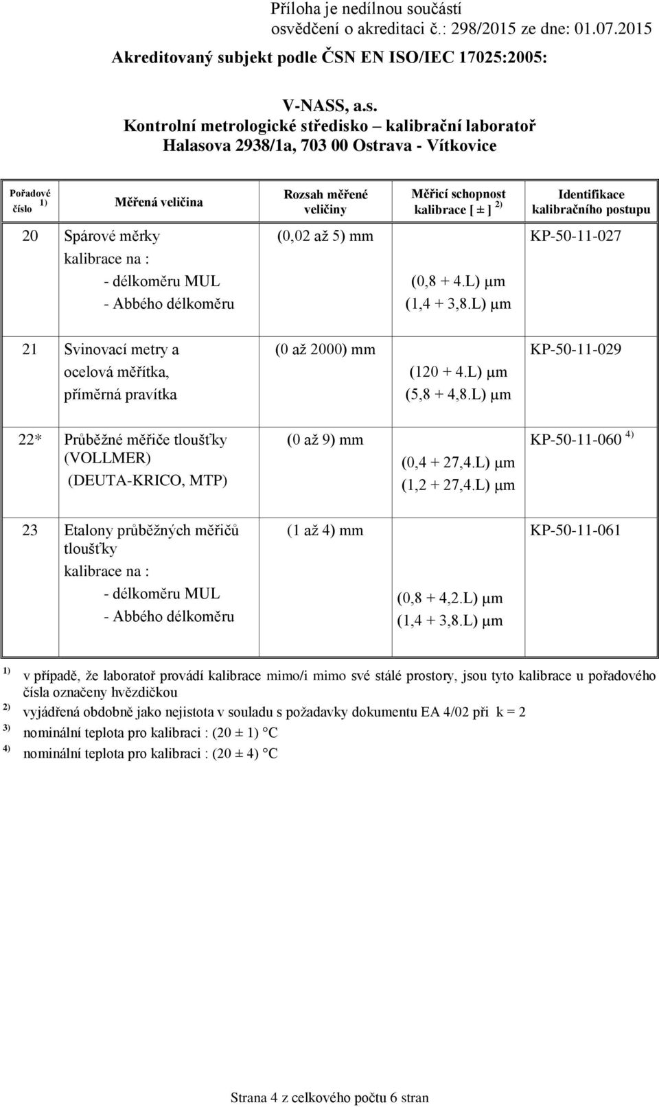 L) µm KP-50-11-060 4) 23 Etalony průběžných měřičů tloušťky - Abbého délkoměru (1 až 4) mm (1,4 + 3,8.