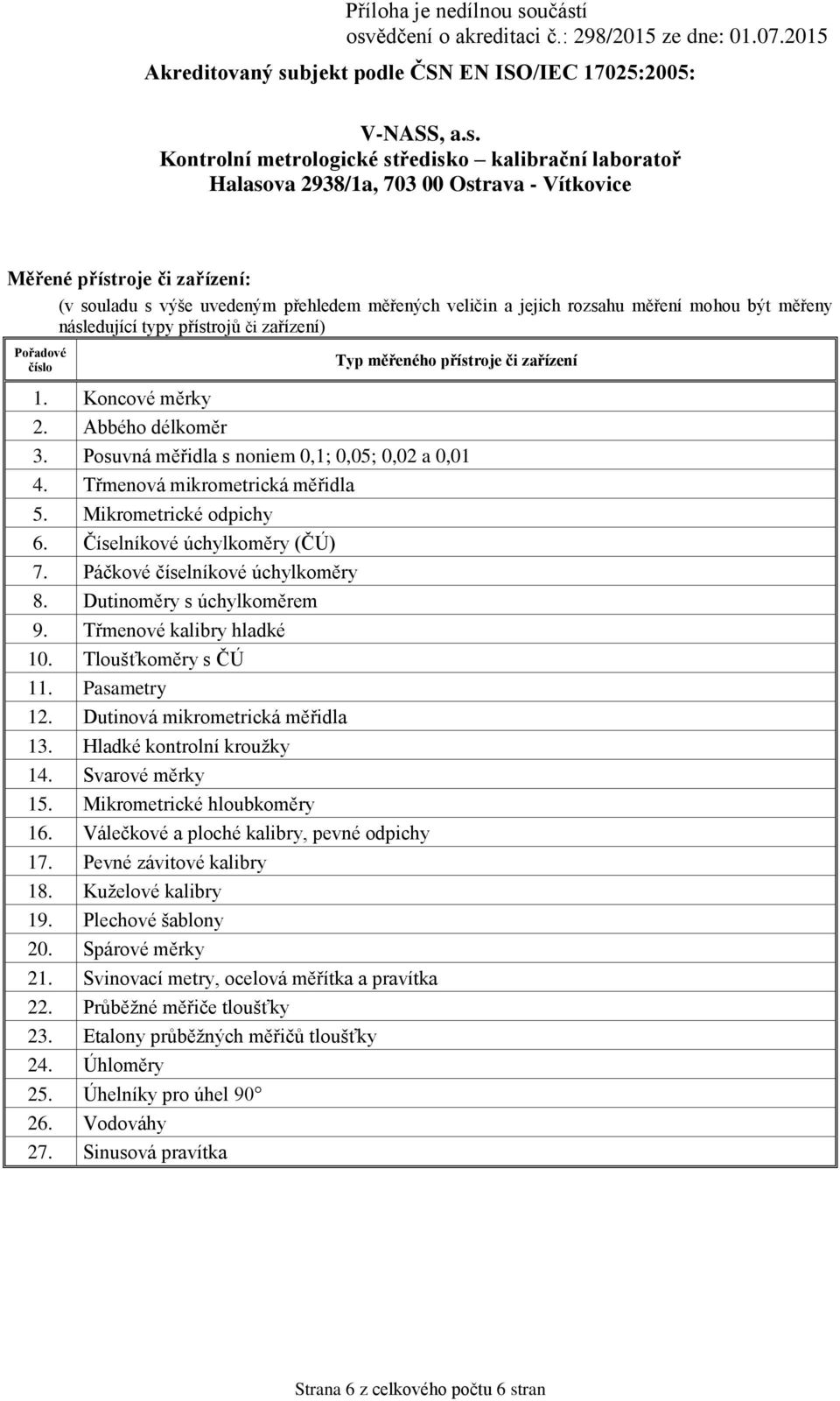 Páčkové číselníkové úchylkoměry 8. Dutinoměry s úchylkoměrem 9. Třmenové kalibry hladké 10. Tloušťkoměry s ČÚ 11. Pasametry 12. Dutinová mikrometrická měřidla 13. Hladké kontrolní kroužky 14.