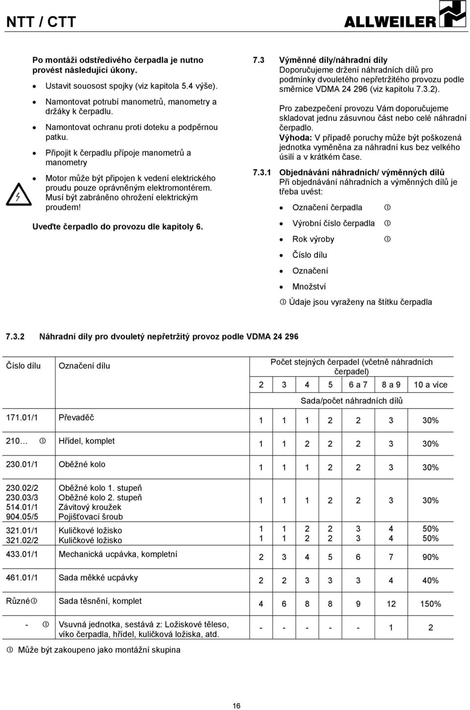 Musí být zabráněno ohrožení elektrickým proudem! Uveďte čerpadlo do provozu dle kapitoly 6. 7.