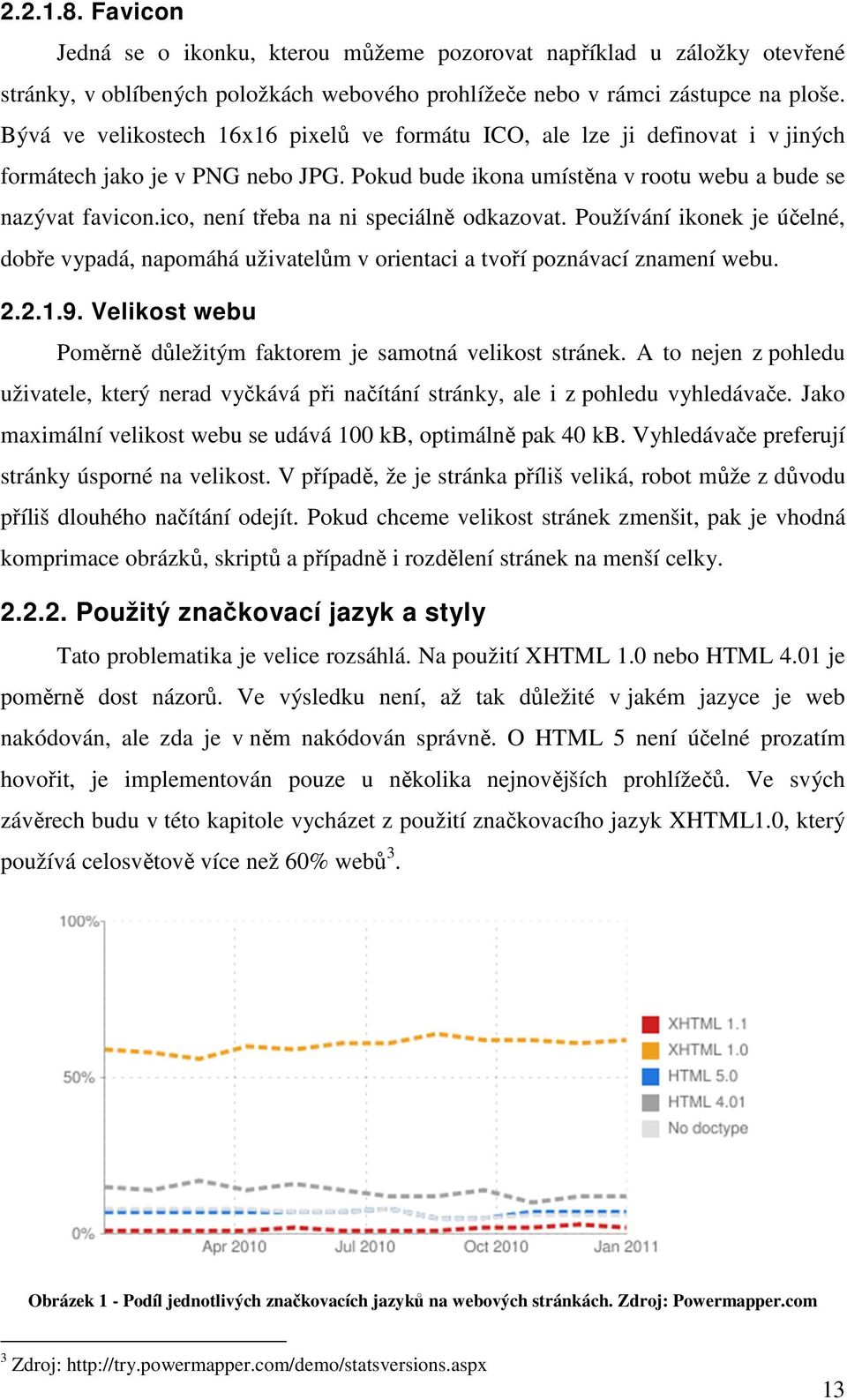 ico, není třeba na ni speciálně odkazovat. Používání ikonek je účelné, dobře vypadá, napomáhá uživatelům v orientaci a tvoří poznávací znamení webu. 2.2.1.9.