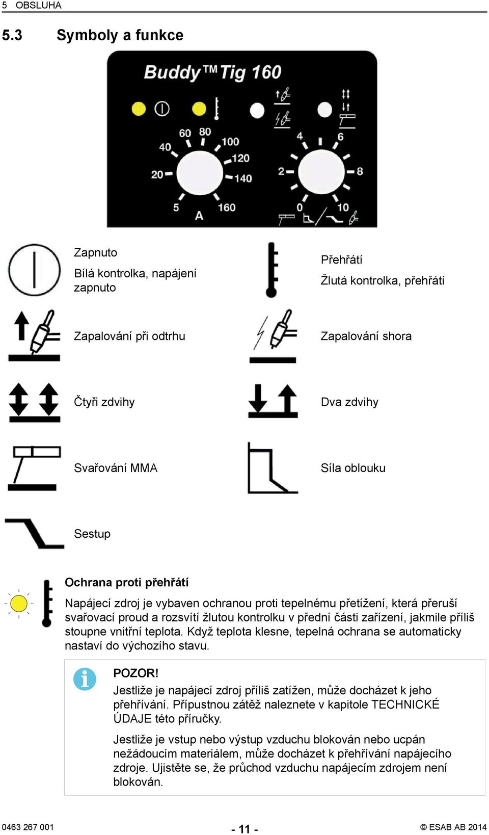 proti přehřátí Napájecí zdroj je vybaven ochranou proti tepelnému přetížení, která přeruší svařovací proud a rozsvítí žlutou kontrolku v přední části zařízení, jakmile příliš stoupne vnitřní teplota.
