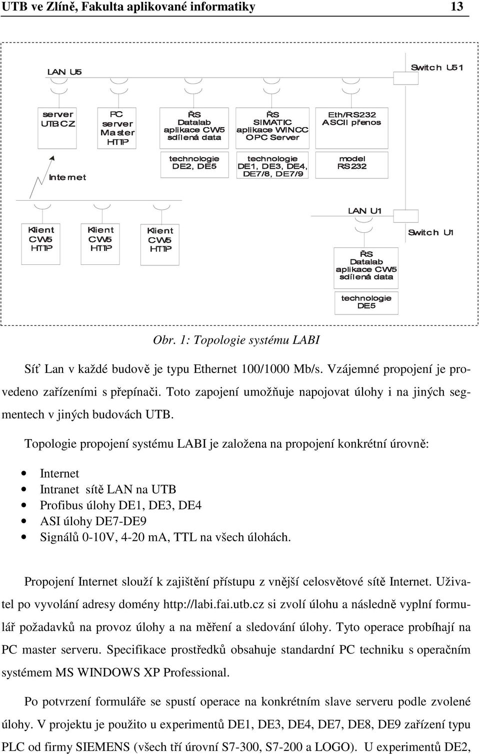 Topologie propojení systému LABI je založena na propojení konkrétní úrovně: Internet Intranet sítě LAN na UTB Profibus úlohy DE1, DE3, DE4 ASI úlohy DE7-DE9 Signálů 0-10V, 4-20 ma, TTL na všech