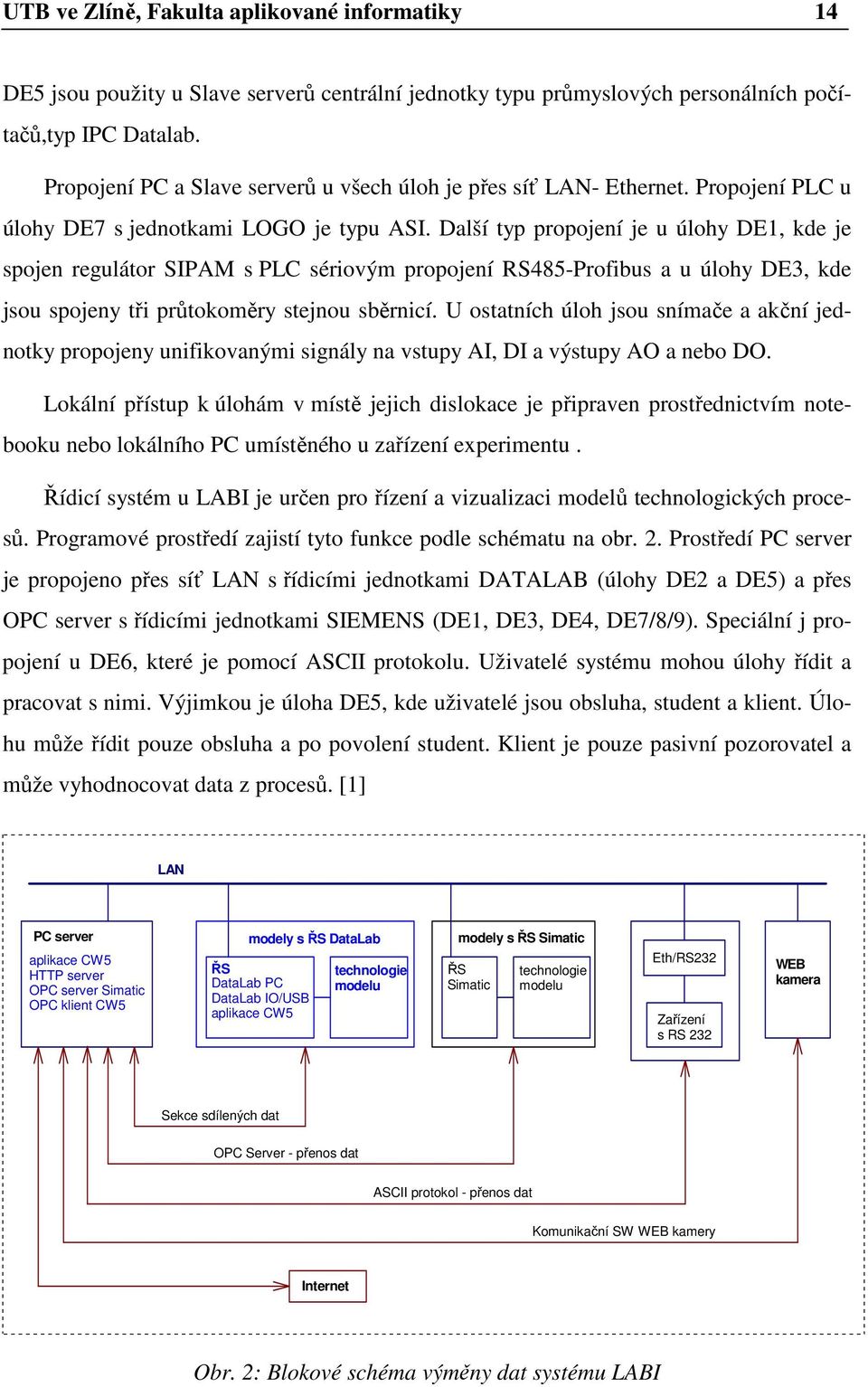 Další typ propojení je u úlohy DE1, kde je spojen regulátor SIPAM s PLC sériovým propojení RS485-Profibus a u úlohy DE3, kde jsou spojeny tři průtokoměry stejnou sběrnicí.