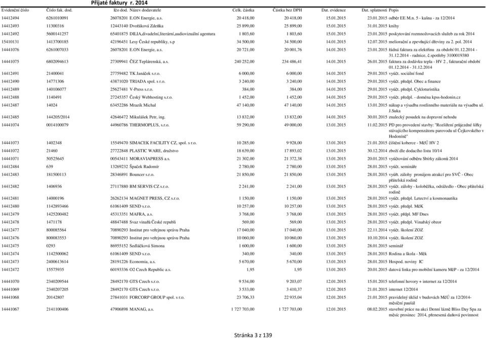 p 34 500,00 34 500,00 14.01.2015 12.07.2015 meliorační a zpevňující dřeviny za 2. pol. 2014 14441076 6261007033 26078201 E.ON Energie, a.s. 20 721,00 20 001,76 14.01.2015 23.01.2015řádná faktura za elektřinu za období 01.