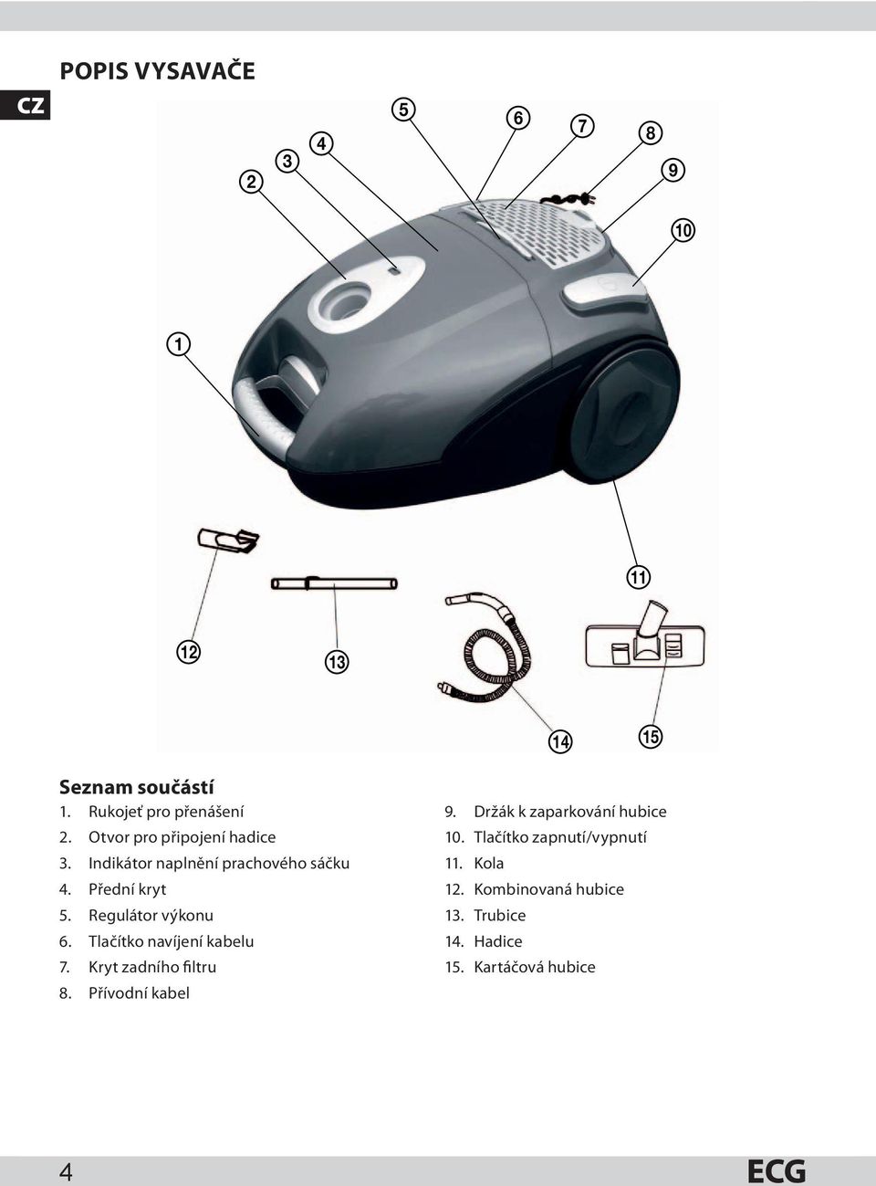 Regulátor výkonu 6. Tlačítko navíjení kabelu 7. Kryt zadního filtru 8. Přívodní kabel 9.