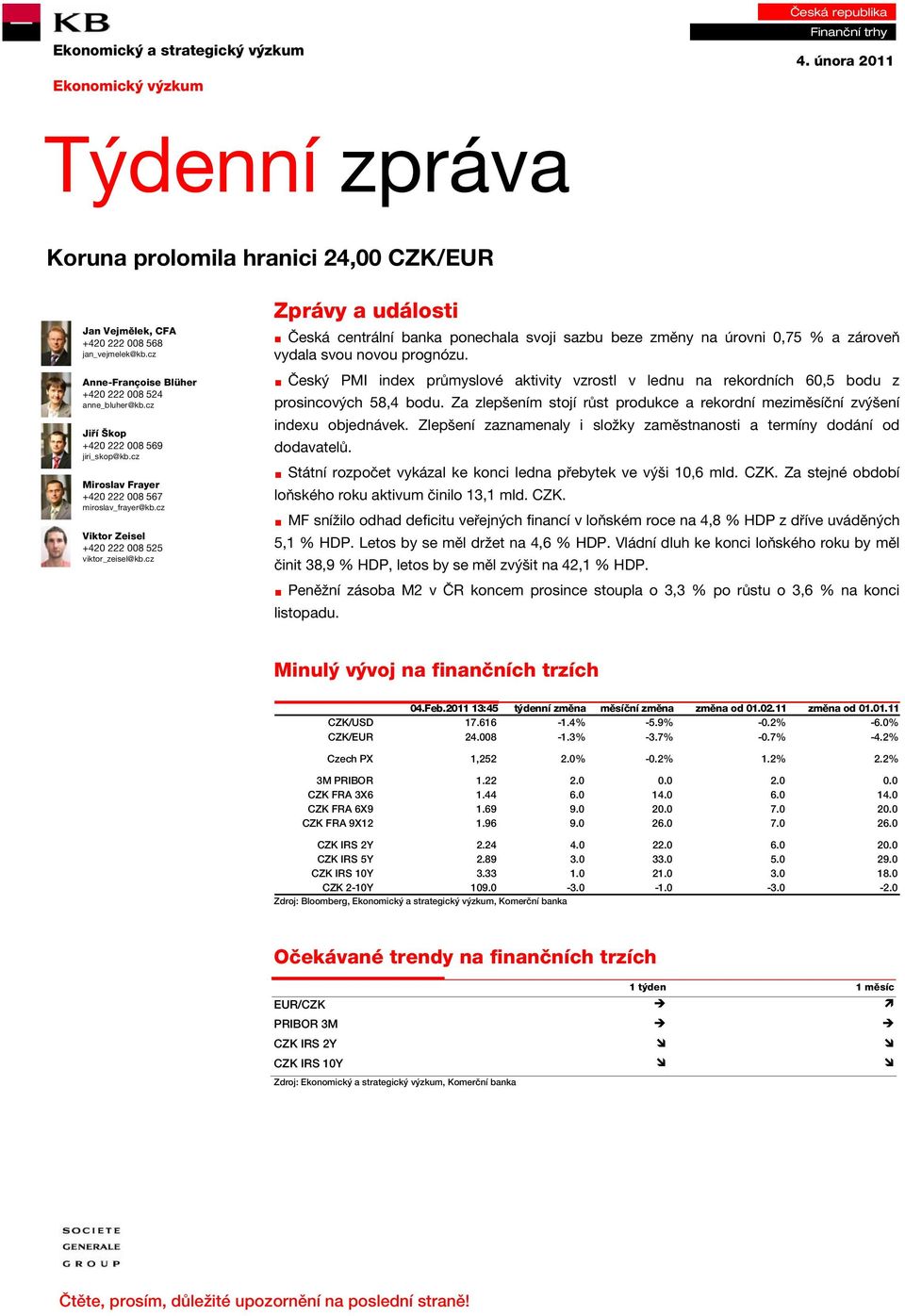 cz Viktor Zeisel +420 222 008 525 viktor_zeisel@kb.cz Zprávy a události Česká centrální banka ponechala svoji sazbu beze změny na úrovni 0,75 % a zároveň vydala svou novou prognózu.