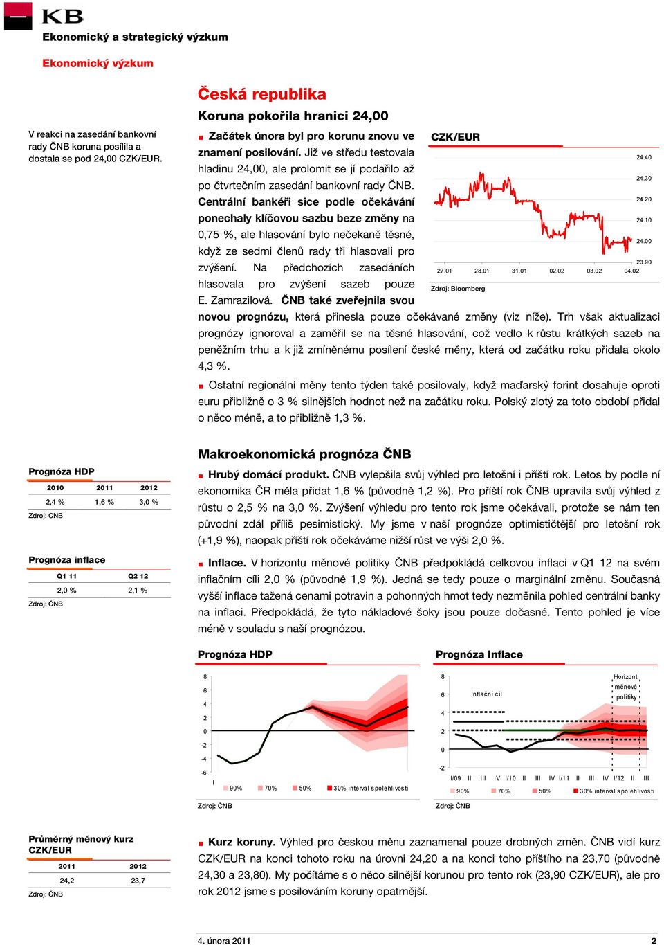 Centrální bankéři sice podle očekávání ponechaly klíčovou sazbu beze změny na 0,75 %, ale hlasování bylo nečekaně těsné, když ze sedmi členů rady tři hlasovali pro zvýšení.