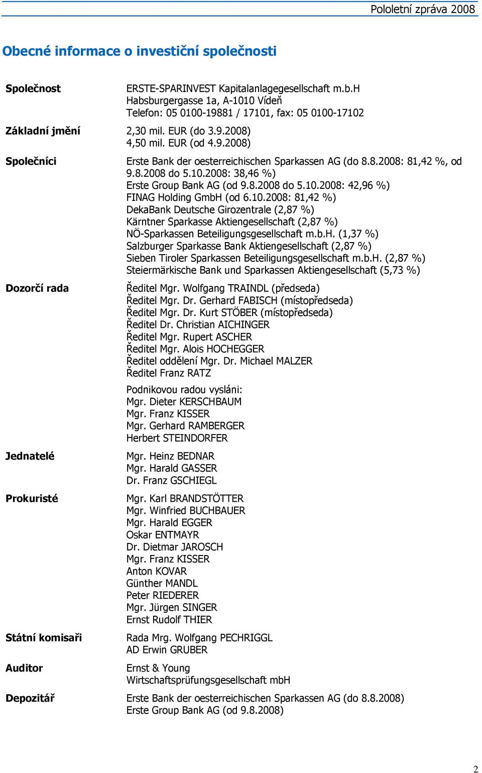 10.2008: 38,46 %) Erste Group Bank AG (od 9.8.2008 do 5.10.2008: 42,96 %) FINAG Holding GmbH (od 6.10.2008: 81,42 %) DekaBank Deutsche Girozentrale (2,87 %) Kärntner Sparkasse Aktiengesellschaft (2,87 %) NÖ-Sparkassen Beteiligungsgesellschaft m.