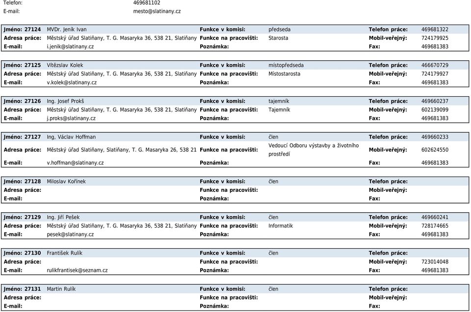 cz Poznámka: Fax: 469681383 Jméno: 27125 Vítězslav Kolek Funkce v komisi: místopředseda Telefon práce: 466670729 Adresa práce: Městský úřad Slatiňany, T. G.