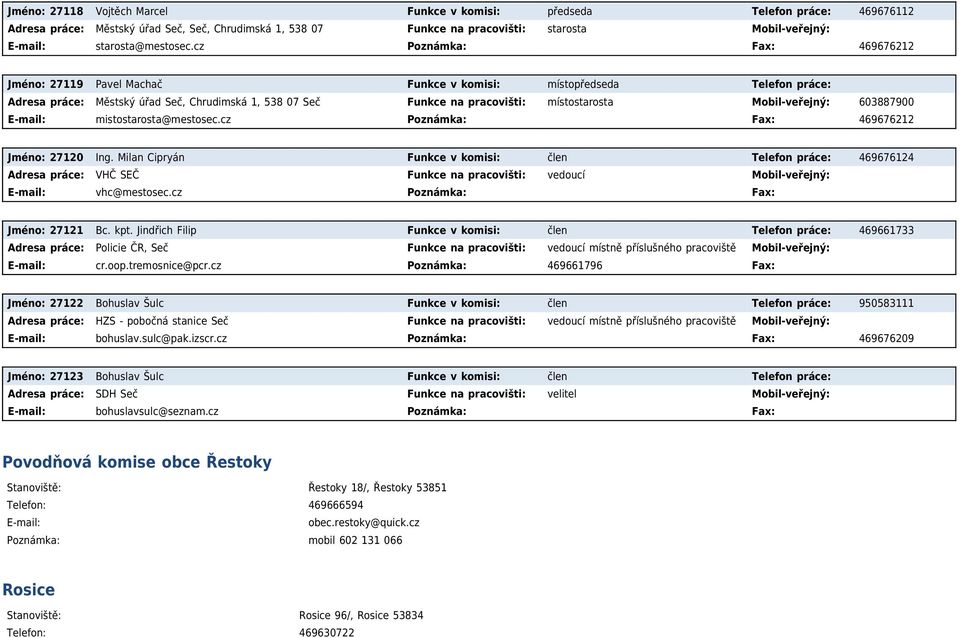 cz Poznámka: Fax: 469676212 Jméno: 27119 Pavel Machač Funkce v komisi: místopředseda Telefon práce: Adresa práce: Městský úřad Seč, Chrudimská 1, 538 07 Seč Funkce na pracovišti: místostarosta