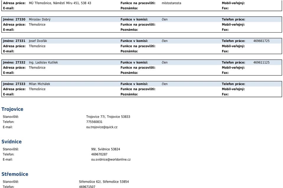 Ladislav Kutílek Funkce v komisi: člen Telefon práce: 469611125 Adresa práce: Třemošnice Funkce na pracovišti: Mobil-veřejný: Jméno: 27333 Milan Michálek Funkce v komisi: člen Telefon práce: Adresa