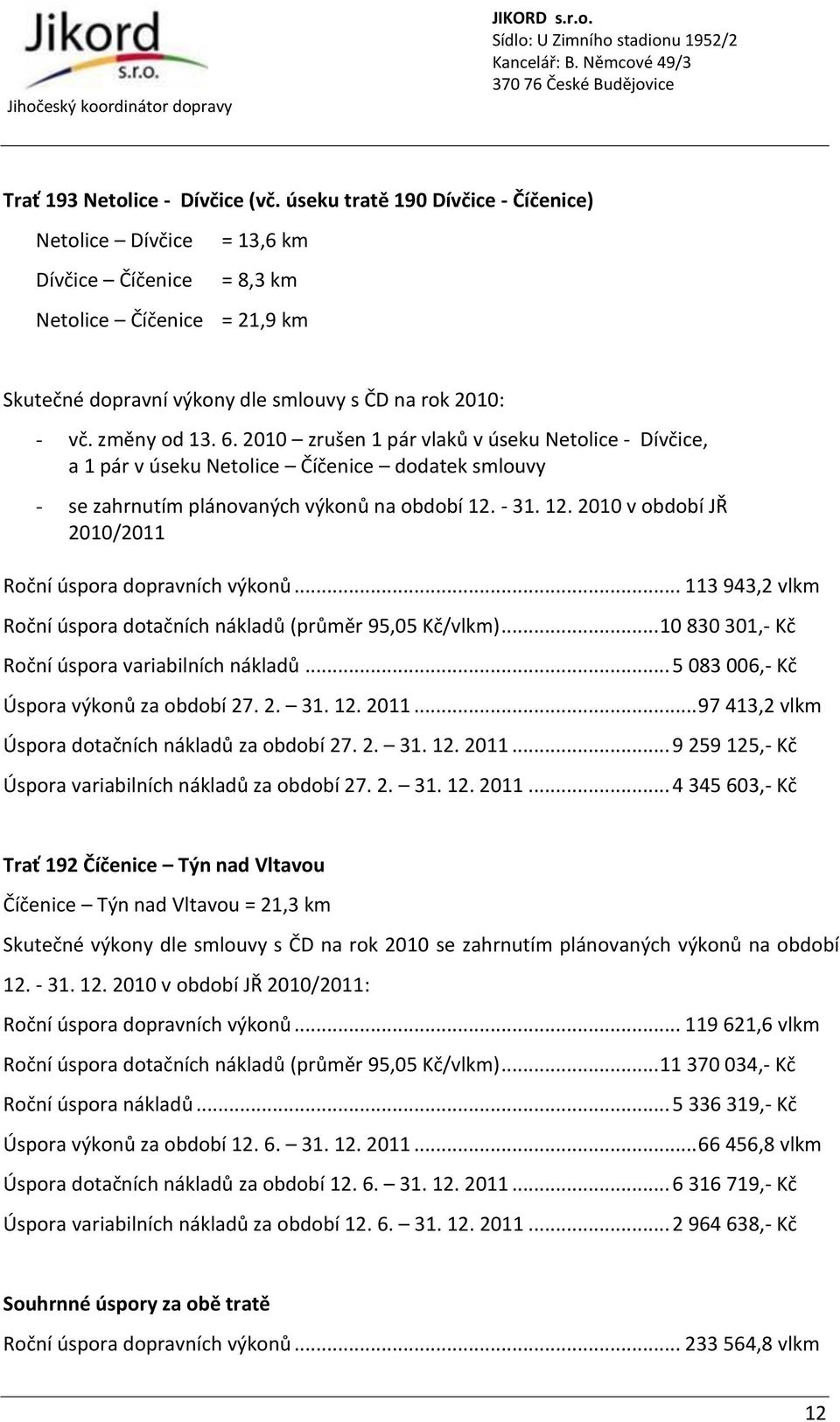 2010 zrušen 1 pár vlaků v úseku Netolice - Dívčice, a 1 pár v úseku Netolice Číčenice dodatek smlouvy - se zahrnutím plánovaných výkonů na období 12.