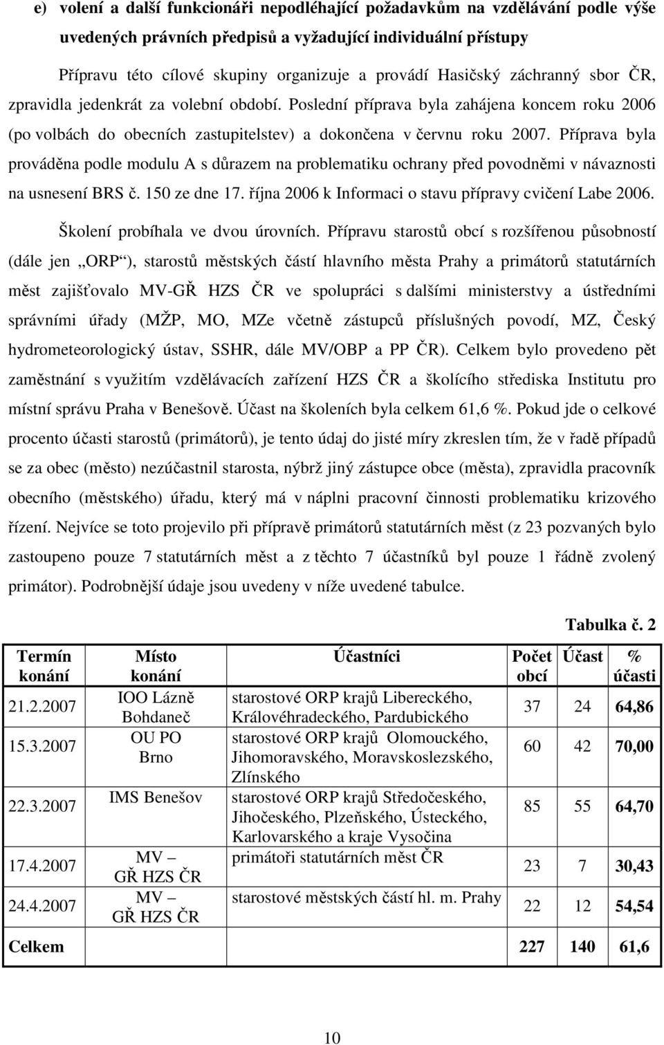 Příprava byla prováděna podle modulu A s důrazem na problematiku ochrany před povodněmi v návaznosti na usnesení BRS č. 150 ze dne 17. října 2006 k Informaci o stavu přípravy cvičení Labe 2006.