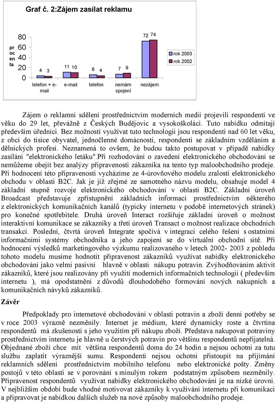 medií projevili respondenti ve věku do 29 let, převážně z Českých Budějovic a vysokoškoláci. Tuto nabídku odmítají především úředníci.