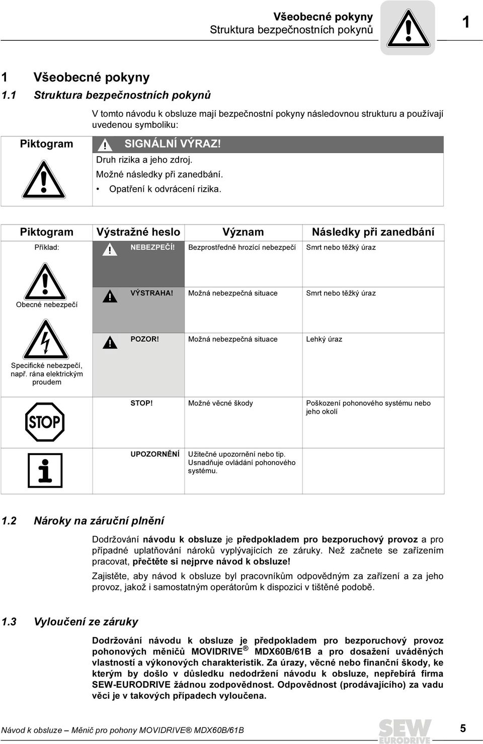 Možné následky při zanedbání. Opatření k odvrácení rizika. Piktogram Výstražné heslo Význam Následky při zanedbání Příklad: NEBEZPEČÍ!