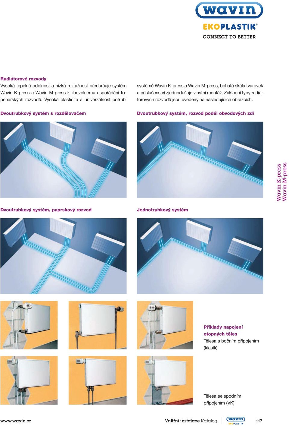 ákladní typy radiátorových rozvodů jsou uvedeny na následujících obrázcích.