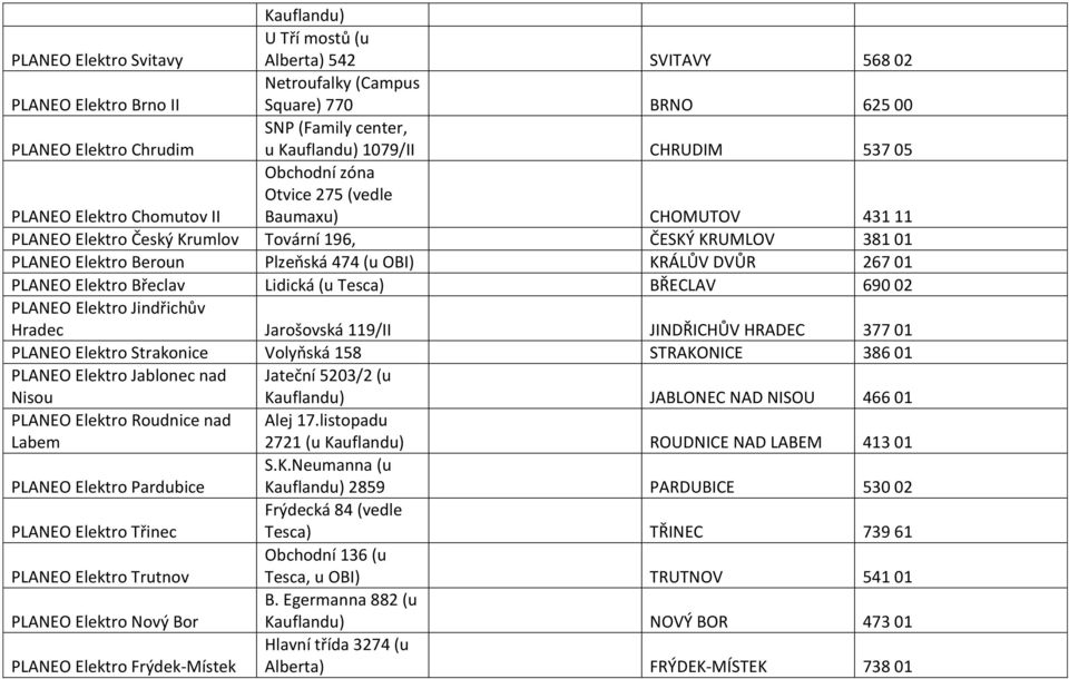 Plzeňská 474 (u OBI) KRÁLŮV DVŮR 267 01 PLANEO Elektro Břeclav Lidická (u Tesca) BŘECLAV 690 02 PLANEO Elektro Jindřichův Hradec Jarošovská 119/II JINDŘICHŮV HRADEC 377 01 PLANEO Elektro Strakonice