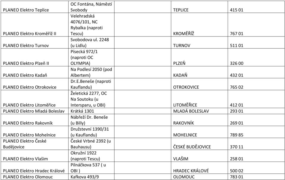 Elektro Plzeň II Písecká 972/1 (naproti OC OLYMPIA) PLZEŇ 326 00 PLANEO Elektro Kadaň Na Podlesí 2050 (pod Albertem) KADAŇ 432 01 PLANEO Elektro Otrokovice Dr.E.Beneše (naproti Kauflandu) OTROKOVICE