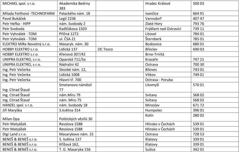ČSA 21 Šternberk 785 01 ELEKTRO MiRa Novotný s.r.o. Masaryk. nám. 30 Boskovice 680 01 HOBBY ELEKTRO s.r.o. Lidická 137 OC Tesco Břeclav 690 03 HOBBY ELEKTRO s.r.o. Křenová 307/42 Brno-Trnitá UNIPRA ELEKTRO, s.
