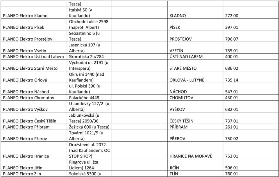 2191 (u Intersparu) STARÉ MĚSTO 686 02 PLANEO Elektro Orlová Okružní 1440 (nad Kauflandem) ORLOVÁ - LUTYNĚ 735 14 PLANEO Elektro Náchod ul.