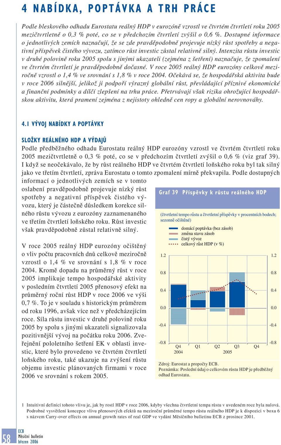 Intenzita rûstu investic v druhé polovinû roku 2005 spolu s jin mi ukazateli (zejména z etfiení) naznaãuje, Ïe zpomalení ve ãtvrtém ãtvrtletí je pravdûpodobnû doãasné.