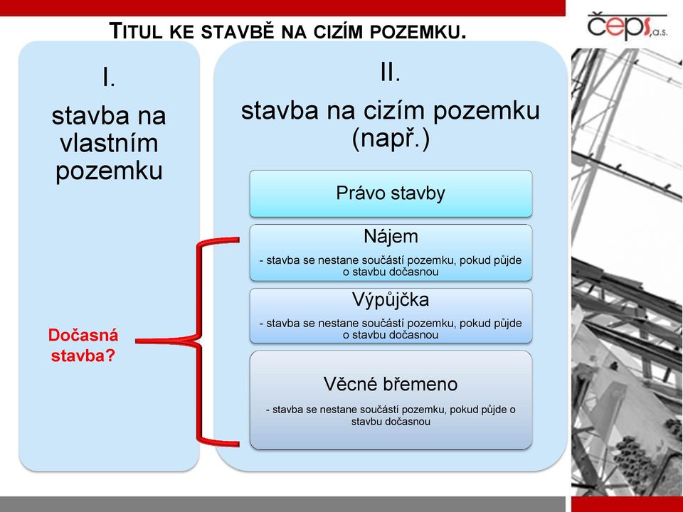 ) Právo stavby Nájem - stavba se nestane součástí pozemku, pokud půjde o stavbu dočasnou