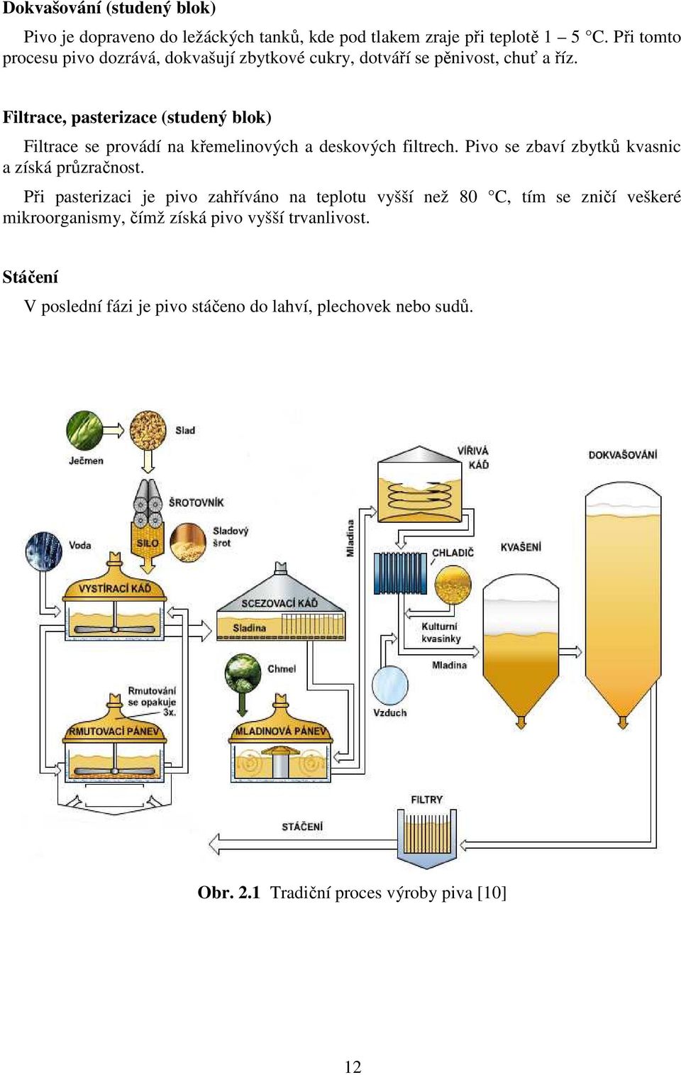 Filtrace, pasterizace (studený blok) Filtrace se provádí na křemelinových a deskových filtrech. Pivo se zbaví zbytků kvasnic a získá průzračnost.