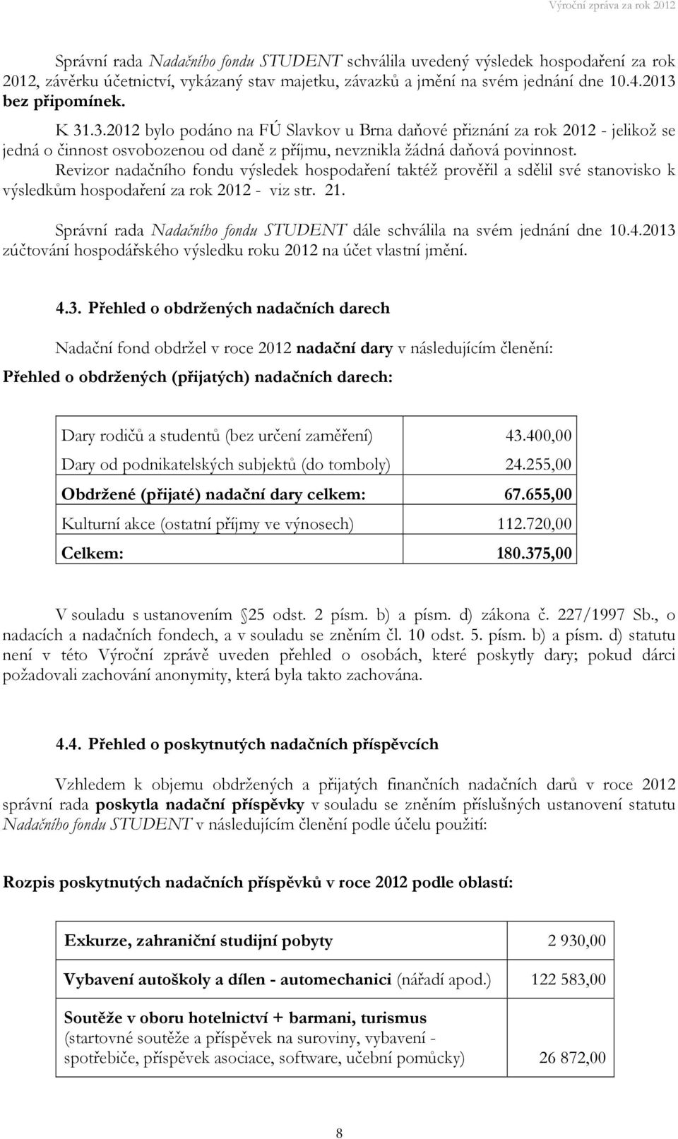 Revizor nadačního fondu výsledek hospodaření taktéž prověřil a sdělil své stanovisko k výsledkům hospodaření za rok 2012 - viz str. 21.