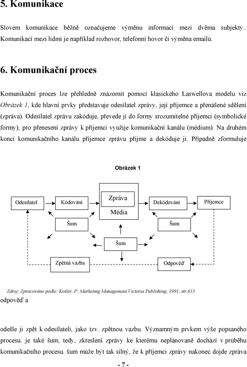 (zpráva). Odesílatel zprávu zakóduje, převede jí do formy srozumitelné příjemci (symbolické formy), pro přenesení zprávy k příjemci využije komunikační kanálu (médium).