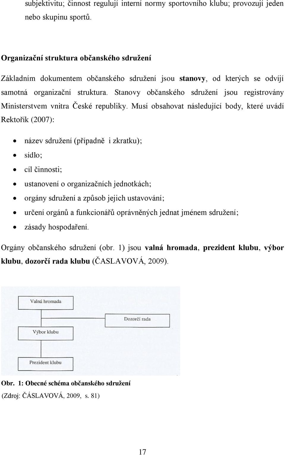 Stanovy občanského sdružení jsou registrovány Ministerstvem vnitra České republiky.