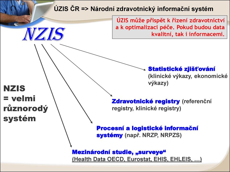 NZIS = velmi různorodý systém Statistické zjišťování (klinické výkazy, ekonomické výkazy) Zdravotnické registry