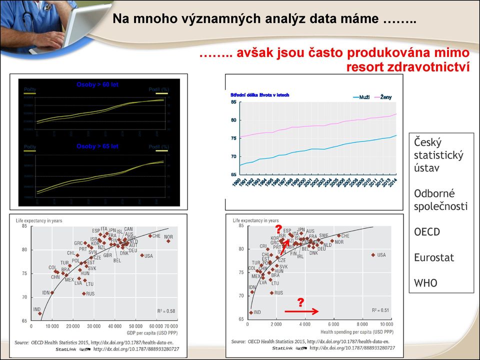 resort zdravotnictví Český statistický