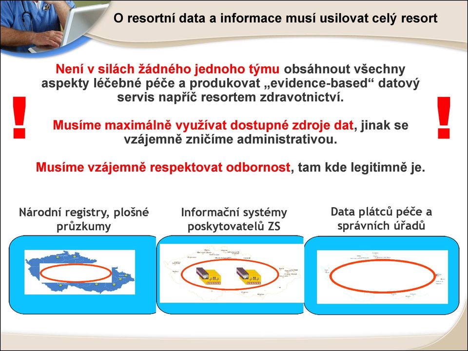 !! Musíme maximálně využívat dostupné zdroje dat, jinak se vzájemně zničíme administrativou.