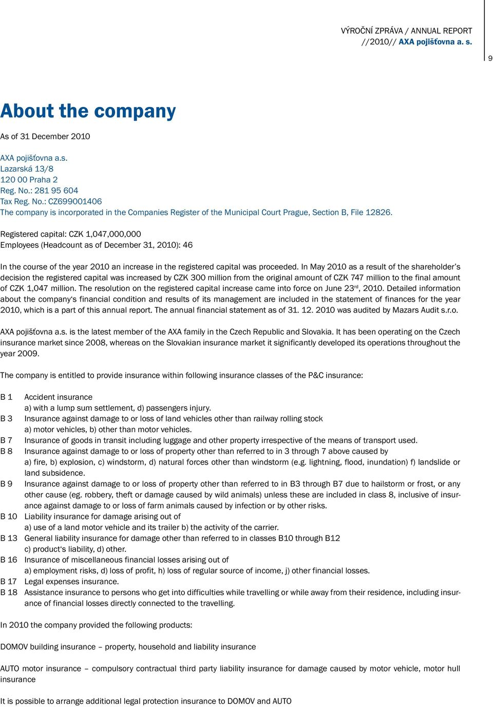 Registered capital: CZK 1,047,000,000 Employees (Headcount as of December 31, 2010): 46 In the course of the year 2010 an increase in the registered capital was proceeded.