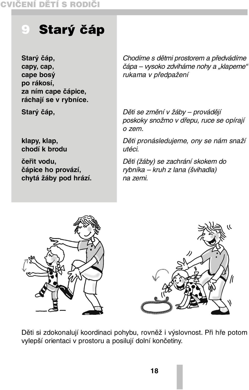 Chodíme s dětmi prostorem a předvádíme čápa vysoko zdviháme nohy a klapeme rukama v předpažení Děti se změní v žáby provádějí poskoky snožmo v dřepu, ruce se