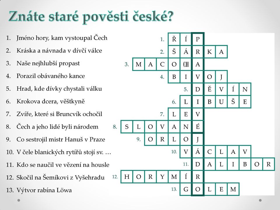 Co sestrojil mistr Hanuš v Praze 10. V čele blanických rytířů stojí sv. 11. Kdo se naučil ve vězení na housle 12. Skočil na Šemíkovi z Vyšehradu 13.