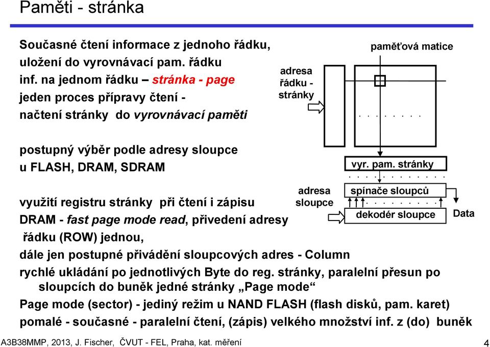 pam. stránky využití registru stránky při čtení i zápisu DRAM - fast page mode read, přivedení adresy řádku (ROW) jednou, adresa sloupce dále jen postupné přivádění sloupcových adres - Column spínače