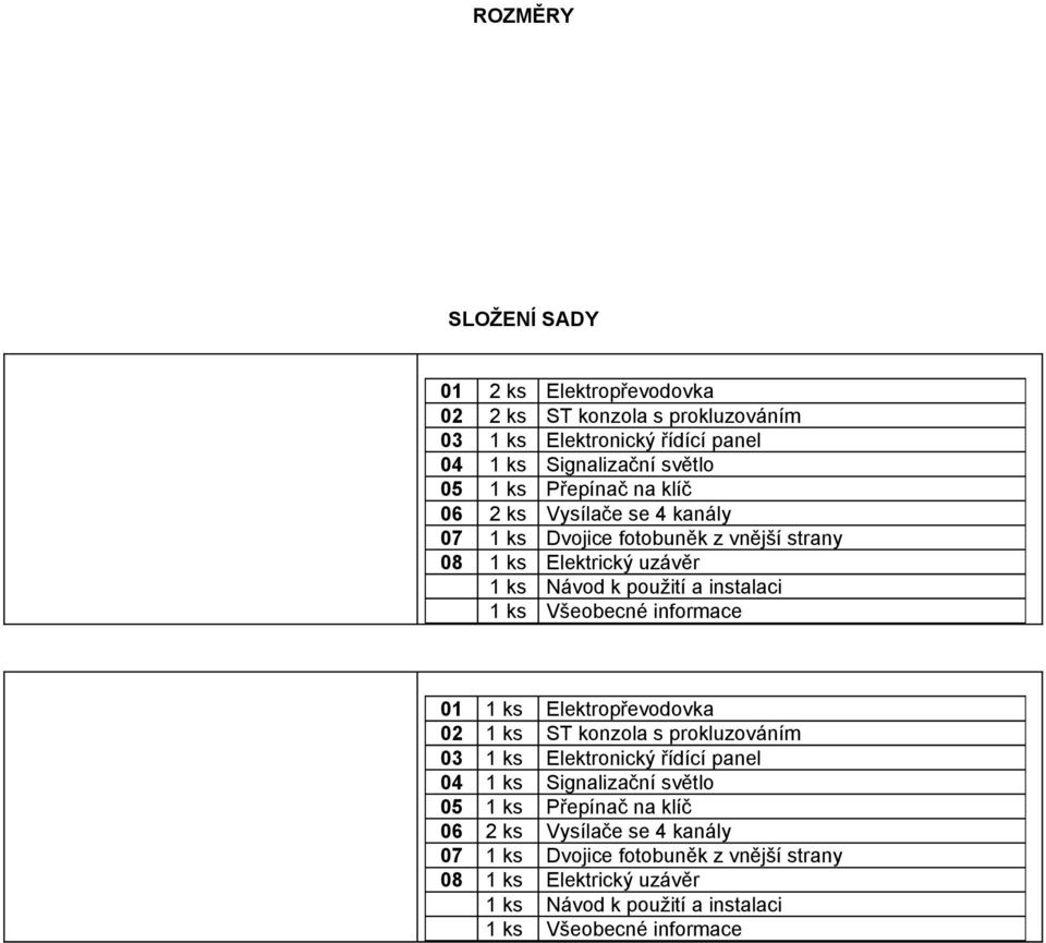 Všeobecné informace 01 1 ks Elektropřevodovka 02 1 ks ST konzola s prokluzováním 03 1 ks Elektronický řídící panel 04 1 ks Signalizační světlo 05 1 ks 