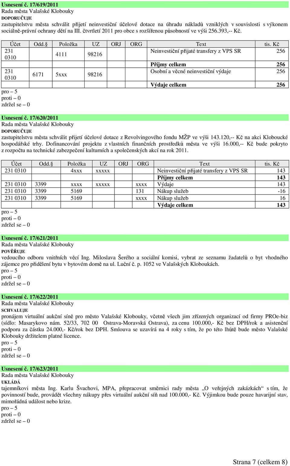 Kč 231 Neinvestiční přijaté transfery z VPS SR 256 4111 98216 0310 Příjmy celkem 256 231 Osobní a věcné neinvestiční výdaje 256 6171 5xxx 98216 0310 Výdaje celkem 256 Usnesení č.