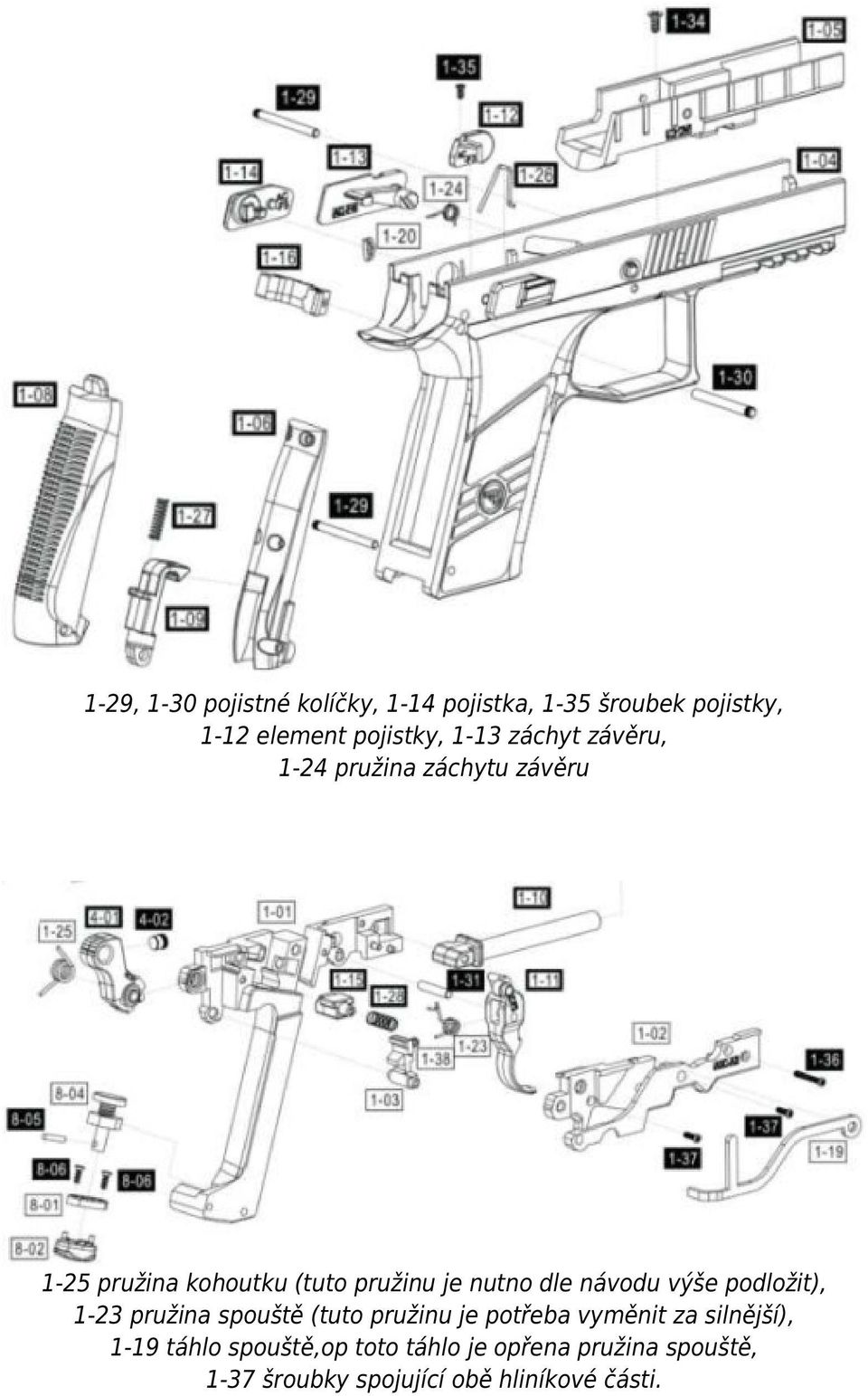 návodu výše podložit), 1-23 pružina spouště (tuto pružinu je potřeba vyměnit za silnější), 1-19