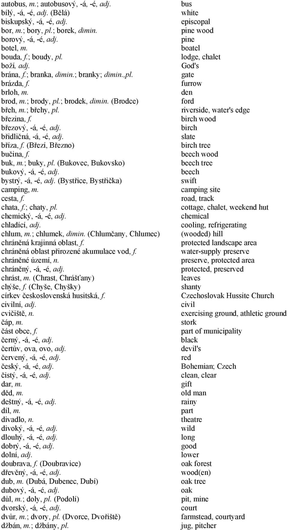 (Březí, Březno) bučina, f. buk, m.; buky, pl. (Bukovec, Bukovsko) bukový, -á, -é, adj. bystrý, -á, -é, adj. (Bystřice, Bystřička) camping, m. cesta, f. chata, f.; chaty, pl. chemický, -á, -é, adj.