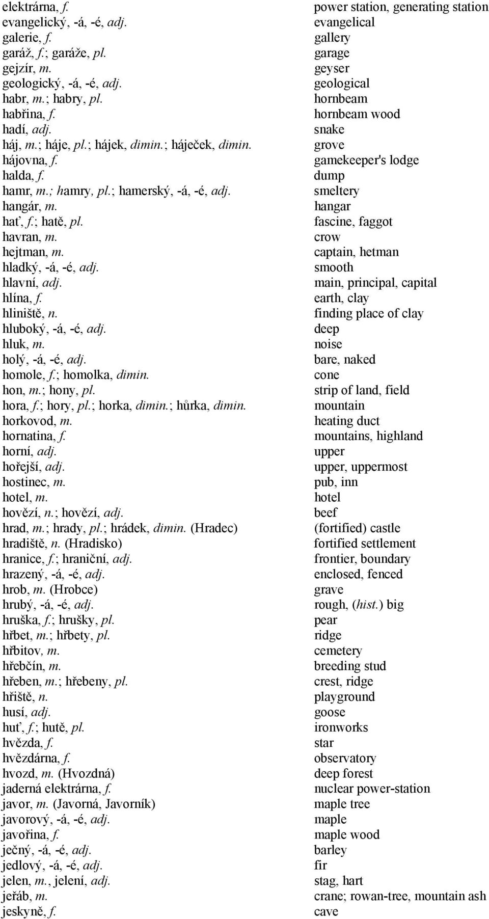 hluboký, -á, -é, adj. hluk, m. holý, -á, -é, adj. homole, f.; homolka, dimin. hon, m.; hony, pl. hora, f.; hory, pl.; horka, dimin.; hůrka, dimin. horkovod, m. hornatina, f. horní, adj. hořejší, adj.