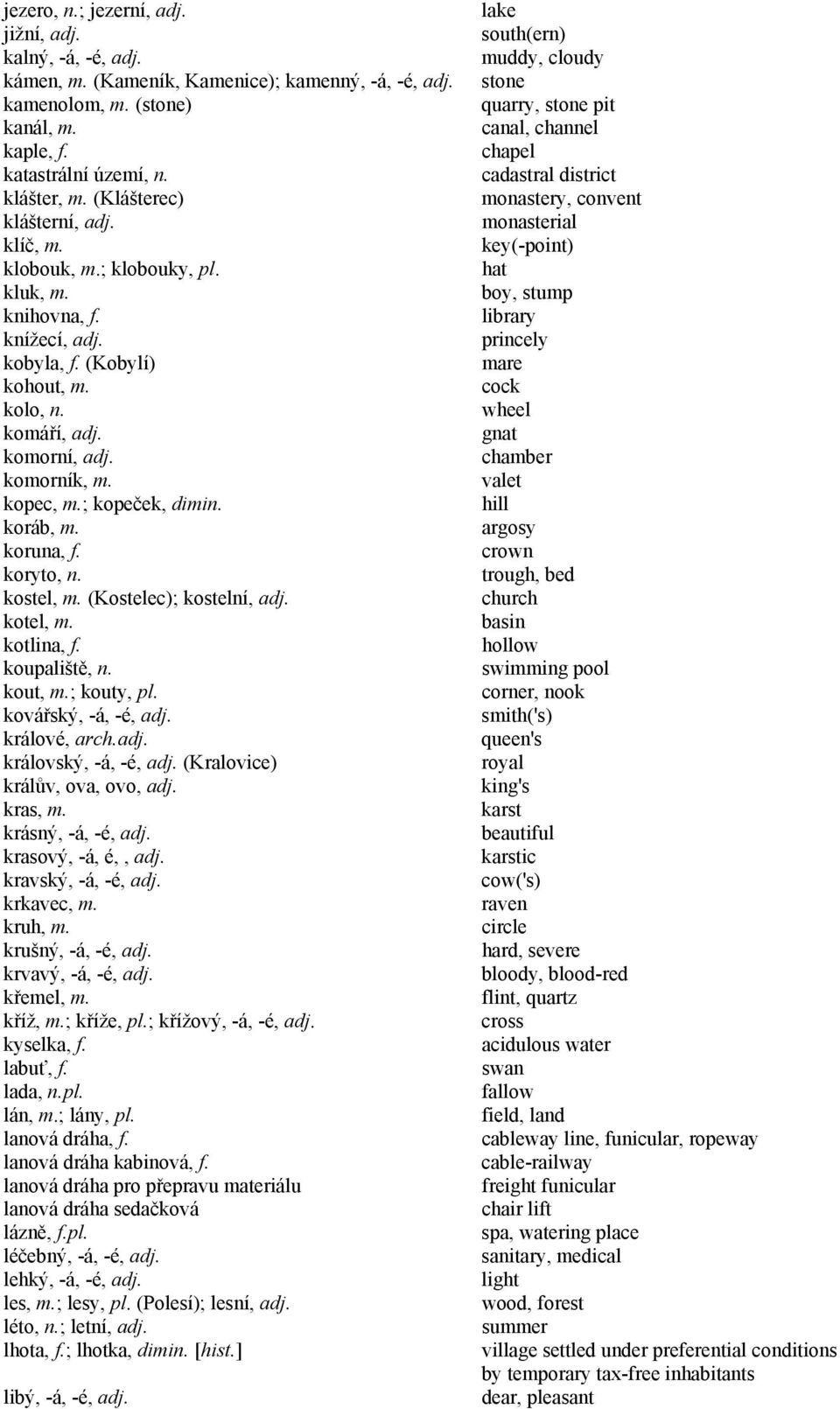 ; kopeček, dimin. koráb, m. koruna, f. koryto, n. kostel, m. (Kostelec); kostelní, adj. kotel, m. kotlina, f. koupaliště, n. kout, m.; kouty, pl. kovářský, -á, -é, adj. králové, arch.adj. královský, -á, -é, adj.