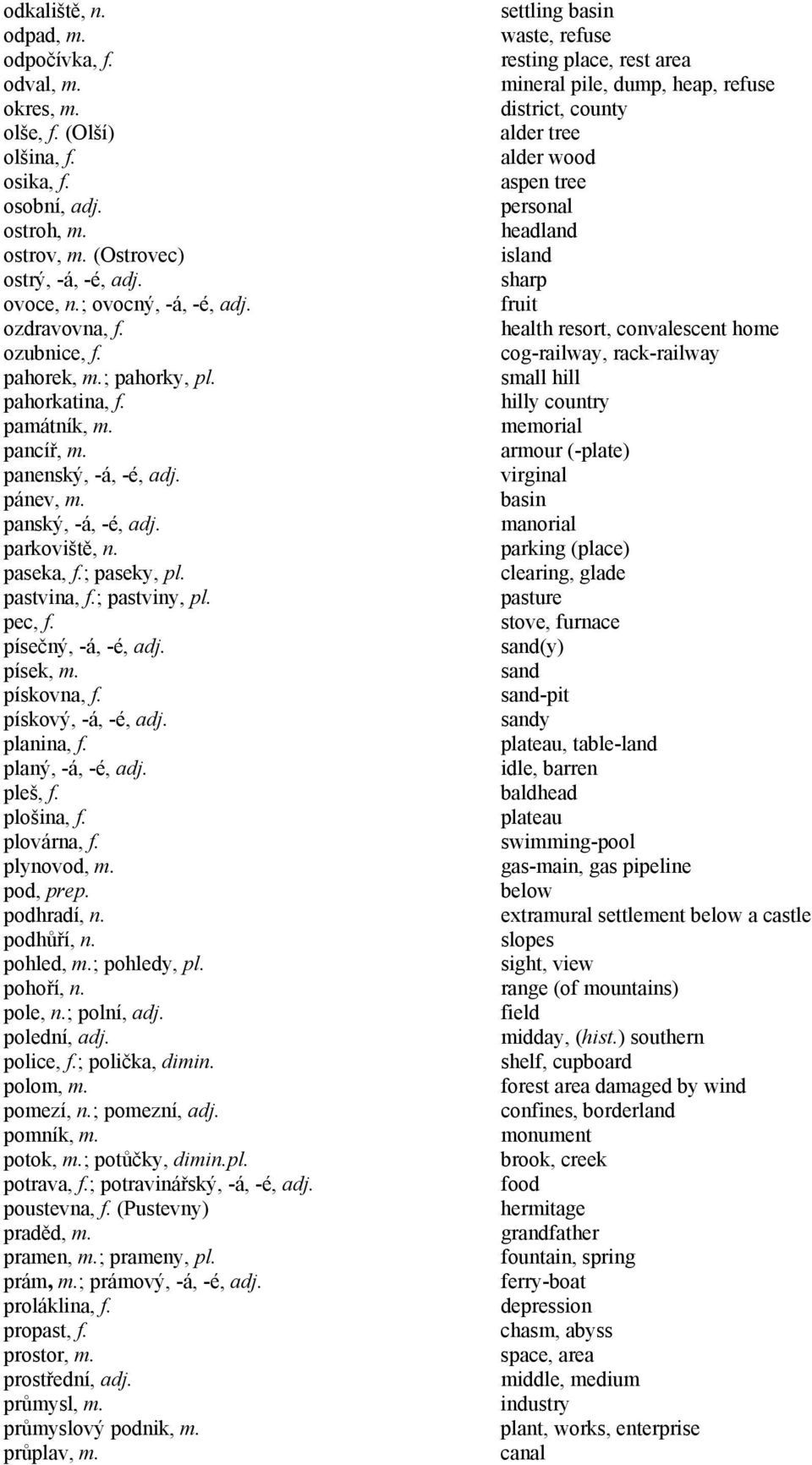 ; pastviny, pl. pec, f. písečný, -á, -é, adj. písek, m. pískovna, f. pískový, -á, -é, adj. planina, f. planý, -á, -é, adj. pleš, f. plošina, f. plovárna, f. plynovod, m. pod, prep. podhradí, n.