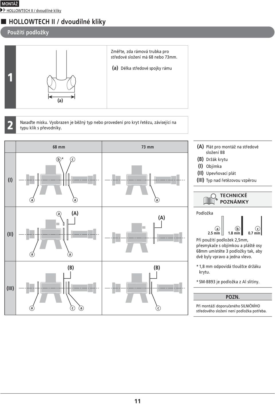 (I) 68 mm 73 mm b * c Plát pro montáž na středové složení BB Držák krytu (I) Objímka (II) Upevňovací plát (III) Typ nad řetězovou vzpěrou a a a TECHNICKÉ POZNÁMKY a Podložka (II) a a a 2.5 mm b 1.