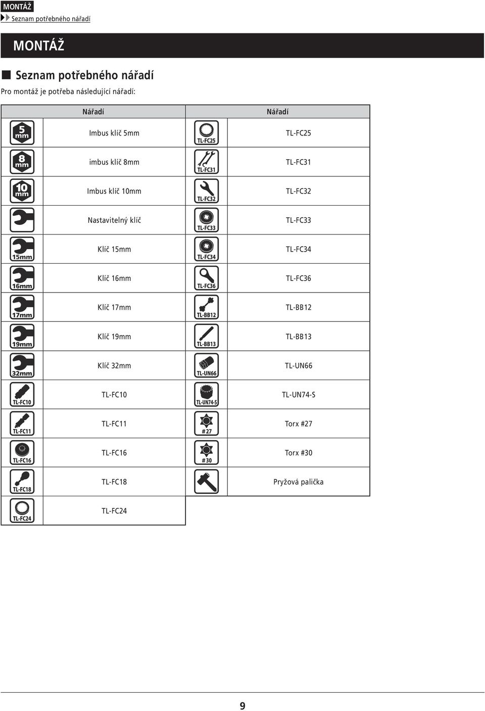 Nastavitelný klíč TL-FC33 15mm Klíč 15mm TL-FC34 Klíč 16mm TL-FC36 Klíč 17mm TL-BB12 Klíč 19mm